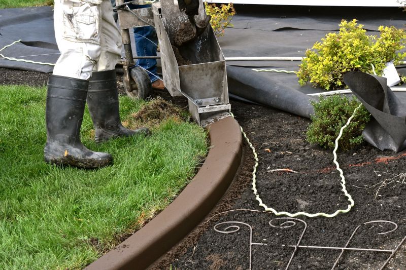 Contact About Backyard Concrete Installation